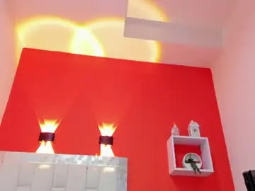 Chaturbate Nude Webcam of kendal_hot69_