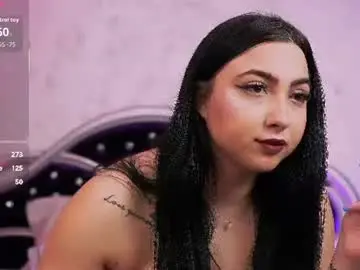 Chaturbate Sex Chat of sweety_sasha18