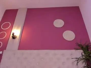 Chaturbate Sex Cam of violetthorny