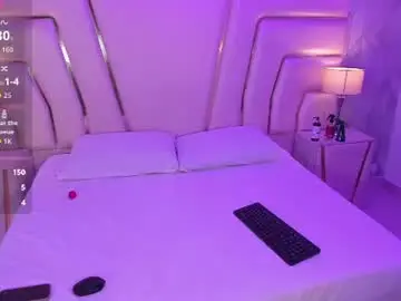 Chaturbate Best live sex cam show of evalarsson