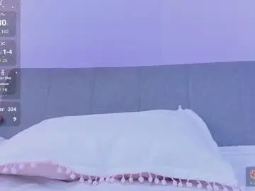 Chaturbate Live Porn of mila_chic