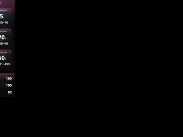 Chaturbate Live Sex Cam of bridgetthellard