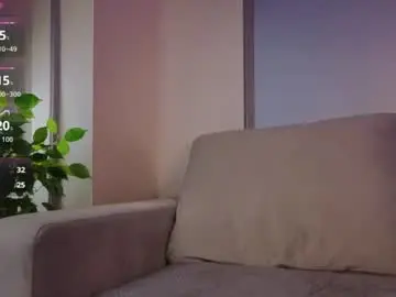 Chaturbate Live Sex Cam of bridgetthellard