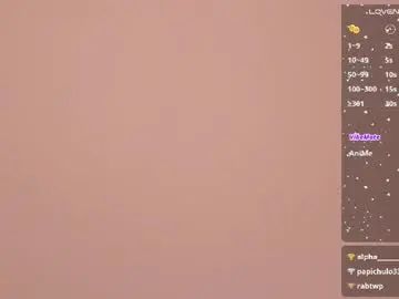 Chaturbate Free Porn Cam of kassandra_nasty