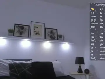 Chaturbate Live Sex of kassandra_nasty