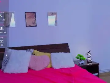 Chaturbate Watch Live Sex Cams of jennybbunny