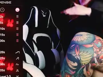 Chaturbate Best Webcam of mo_atsui