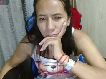 Chaturbate Live Sex Cam of miculohot