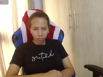 Chaturbate Sex Cam of miculohot