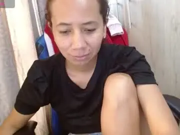 Chaturbate Sex Cam of miculohot