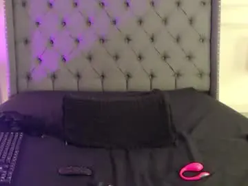 Chaturbate Sex Chat of sunnyluxxx_