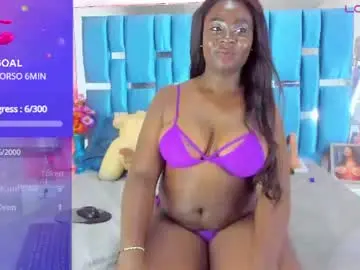 Chaturbate Free Porn Cam of alicebennetx