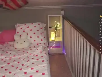 Chaturbate Adult Video Chat of kattycutetime