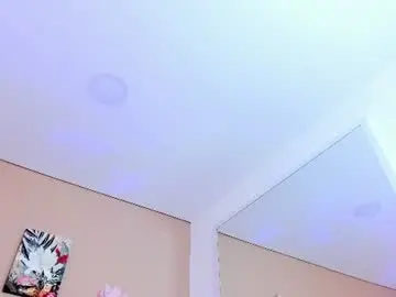 Chaturbate Adult Webcams of melody__blake