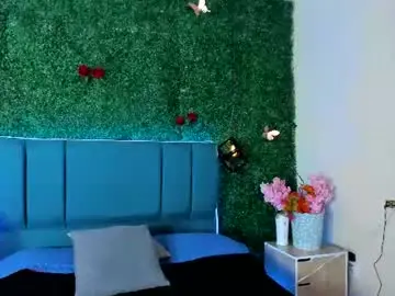 Chaturbate Sex Chat of kiaraa88