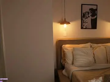 Chaturbate Sex Chat of abril_w18