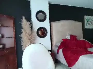 Chaturbate Sex Chat of madamme_rachell