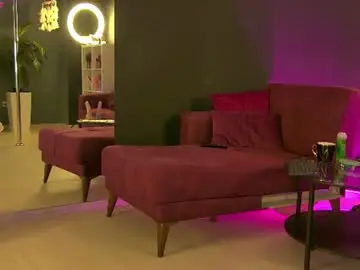Chaturbate Private Sex Chat of maddyheart