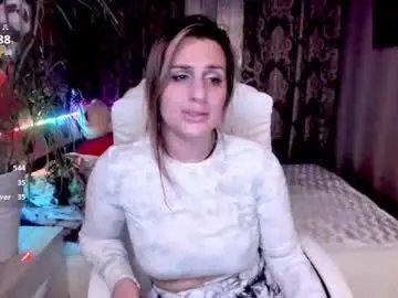 Chaturbate Adult Webcams of vikilove_