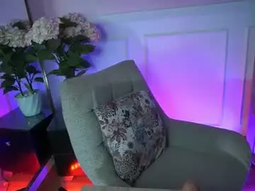 Chaturbate Free Live Porn of brianalane