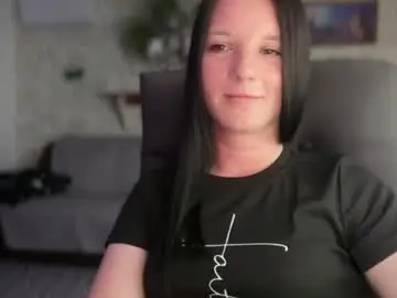 Chaturbate Nude Webcam of sweetshy99