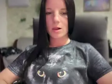 Chaturbate Best Webcam of sweetshy99