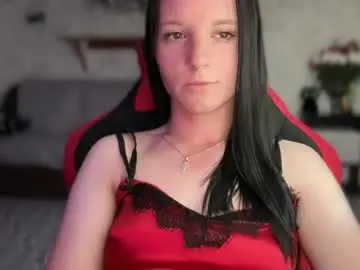 Chaturbate Adult Webcam of sweetshy99