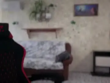 Chaturbate Sex Chat of sweetshy99