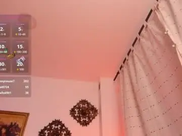 Chaturbate Private Sex Chat of veronicagilss