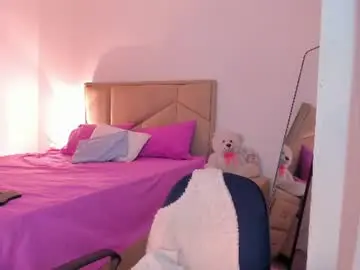 Chaturbate Sex Cam of aliciabiden