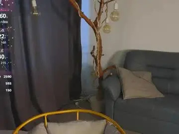 Chaturbate Adult Video Chat of nicole_broown