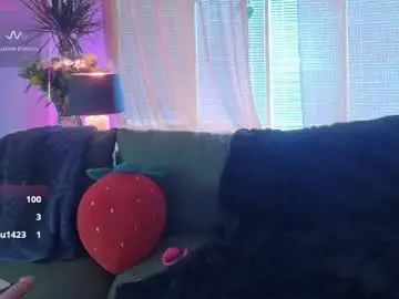 Chaturbate Free Porn Cam of kurvykitty069