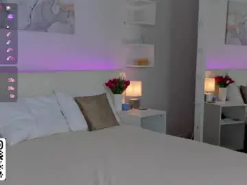 Chaturbate Adult Webcam of anellyball_