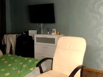 Chaturbate Live Porn of fofhcf