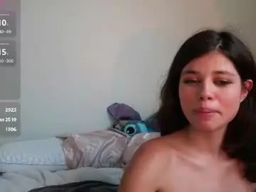 Chaturbate Live Sex of aviblush