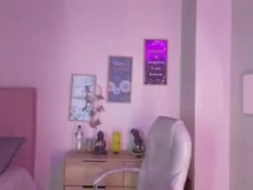 Chaturbate Private Sex Chat of miia_thompson_1