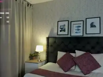 Chaturbate Live Porn of sophie__blare