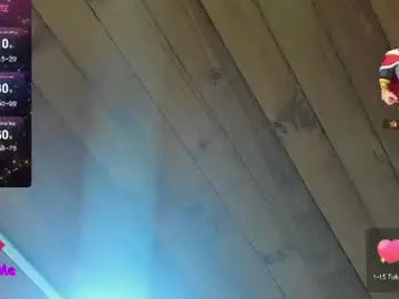 Chaturbate Sex Cam of natasha__logan