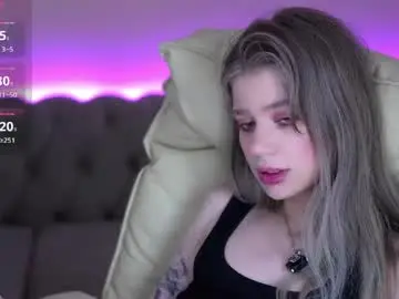 Chaturbate Free Porn Cam of sandylay