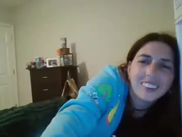 Chaturbate Adult Webcams of taylorslay