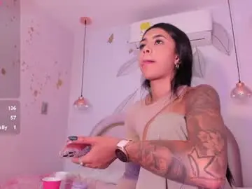 Chaturbate Sex Cam of antonella_rossi24