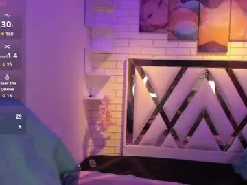 Chaturbate Sex Chat of lua_sun_