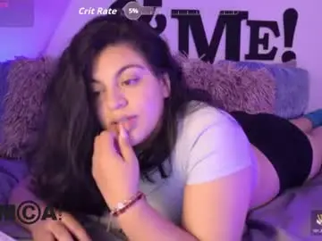 Chaturbate Best Webcam of abby_saphir