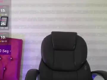 Chaturbate Live Sex of _milu23_
