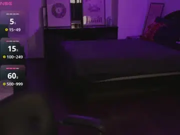 Chaturbate Nude Webcam of alicesweetlove