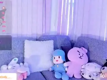 Chaturbate Private Sex Chat of h3llokitty_