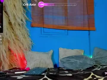 Chaturbate Private Sex Chat of abril_bailey