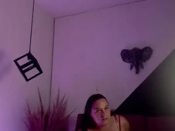 Chaturbate Nude Webcam of veronica__knox_