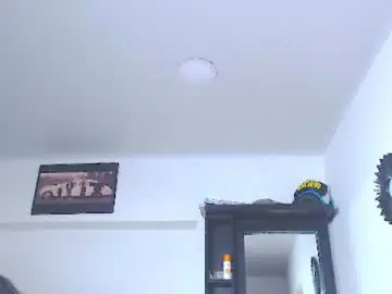Chaturbate Adult Webcam of vicky_hotmilf