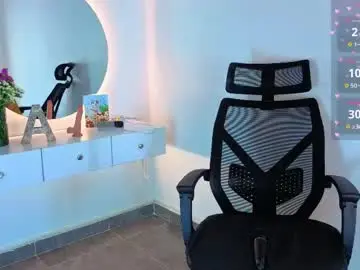 Chaturbate Sex Chat of boobs_ann